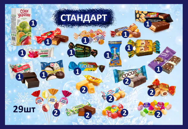 Солодкий подарунок "Святковий затишок" у картонному пакуванні, 610г — Картонна упаковка