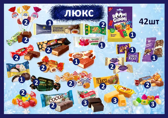 Солодкий подарунок Люкс "Ніч перед Різдвом" у картонному пакуванні, 710г — Картонна упаковка