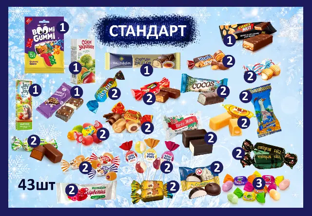 Солодкий подарунок "Затишне Різдво" у картонному пакуванні, 910г — Картонна упаковка