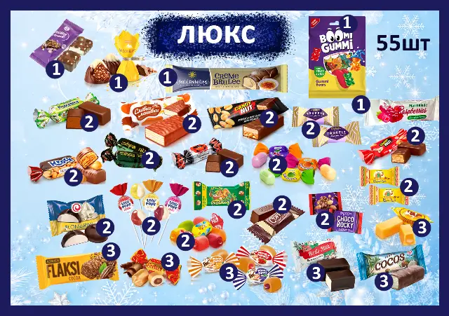 Солодкий подарунок Люкс "Різдвяна історія" у картонному пакуванні, 910г — Картонна упаковка