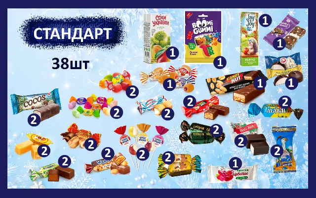 Солодкий подарунок "Північна казка" у металевому пакуванні, 810г — Металеве пакування